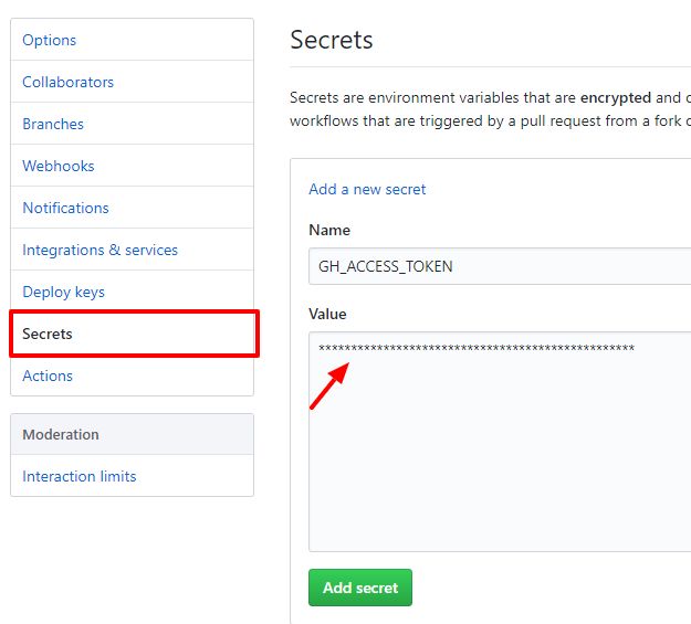 secrets