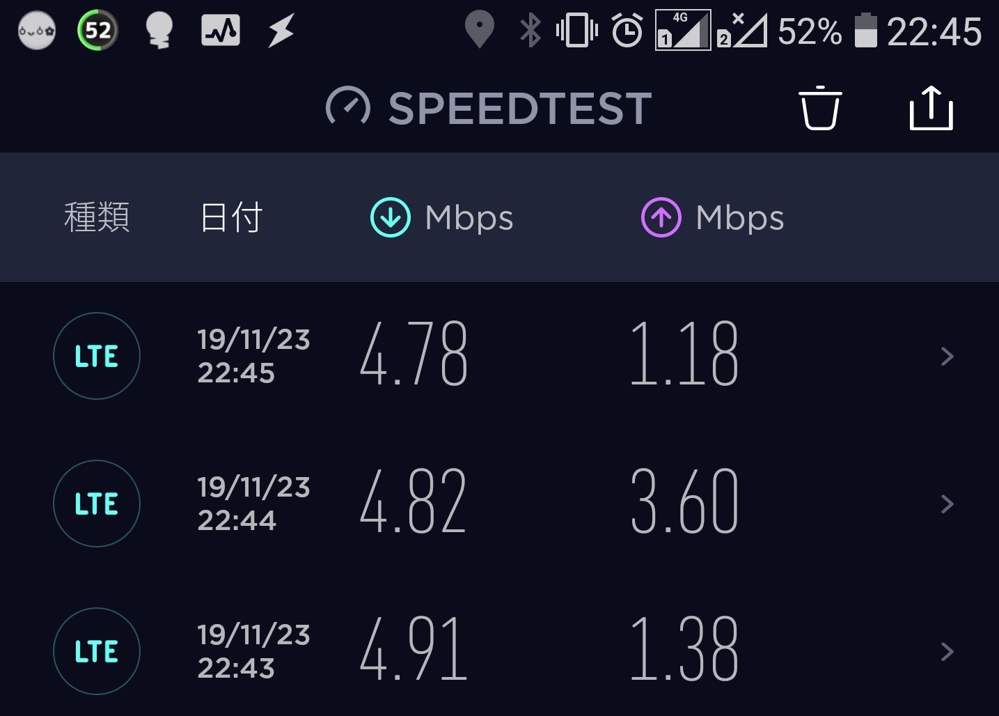 速度テスト